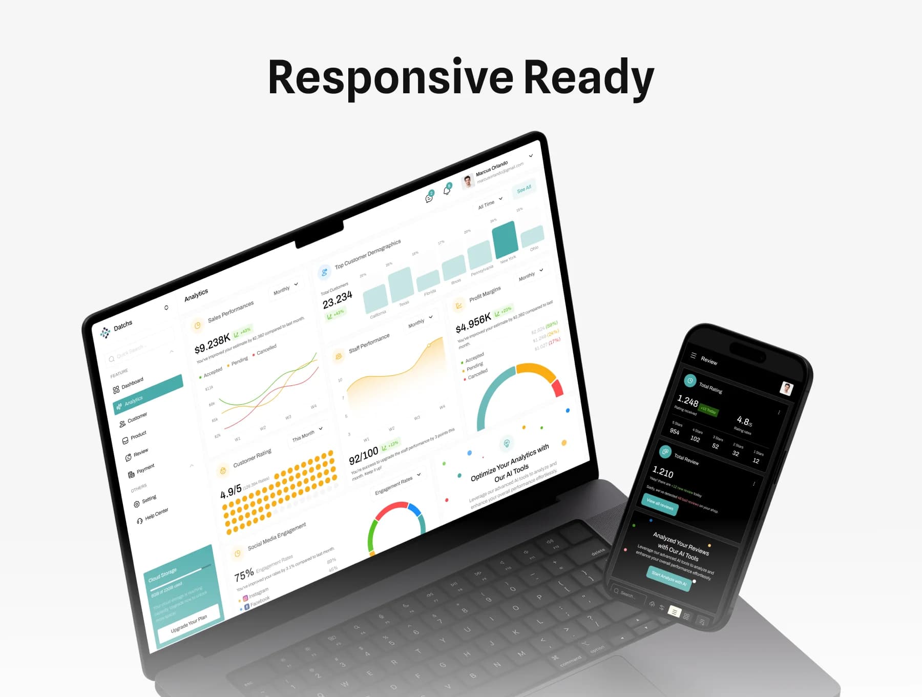 Google Ads Conversion Boost